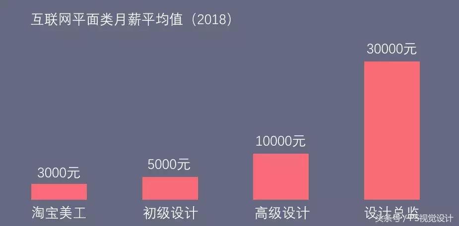 靠p图赚钱的软件,p图可以在哪里挣钱