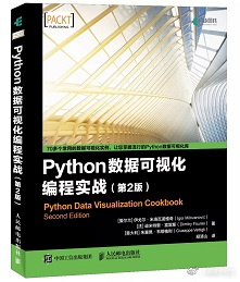 开学季：20本Python经典书单