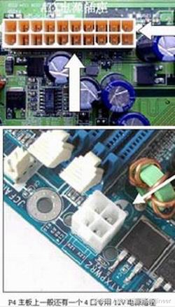 各类主板规格参数区别图解,如何了解电脑主板的芯片配置
