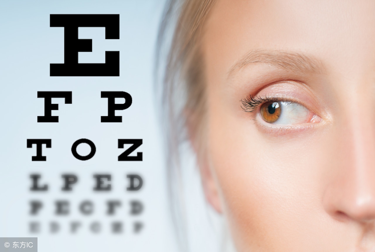 近视双眼差距300怎么办,双眼相差300度不戴眼镜