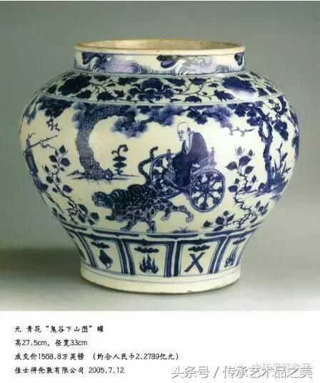 元青花酒世界排名,元青花收藏世界前三