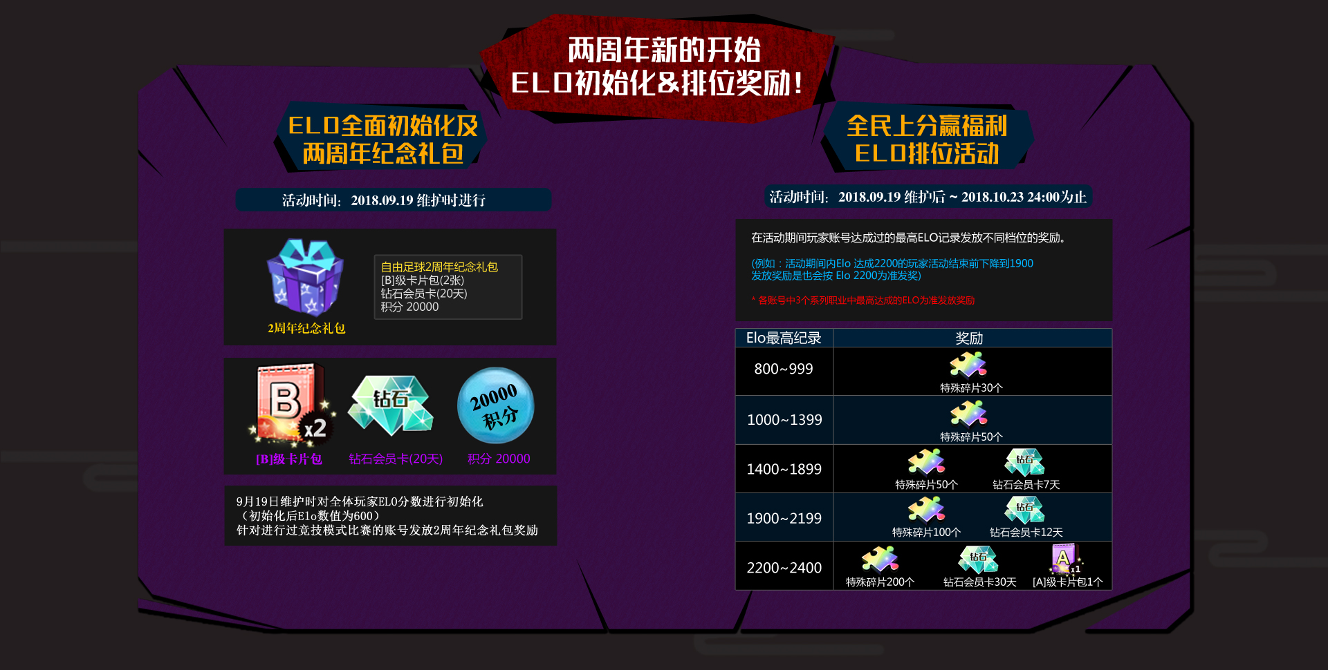 自由足球特殊人物推荐,自由足球特殊角色强化