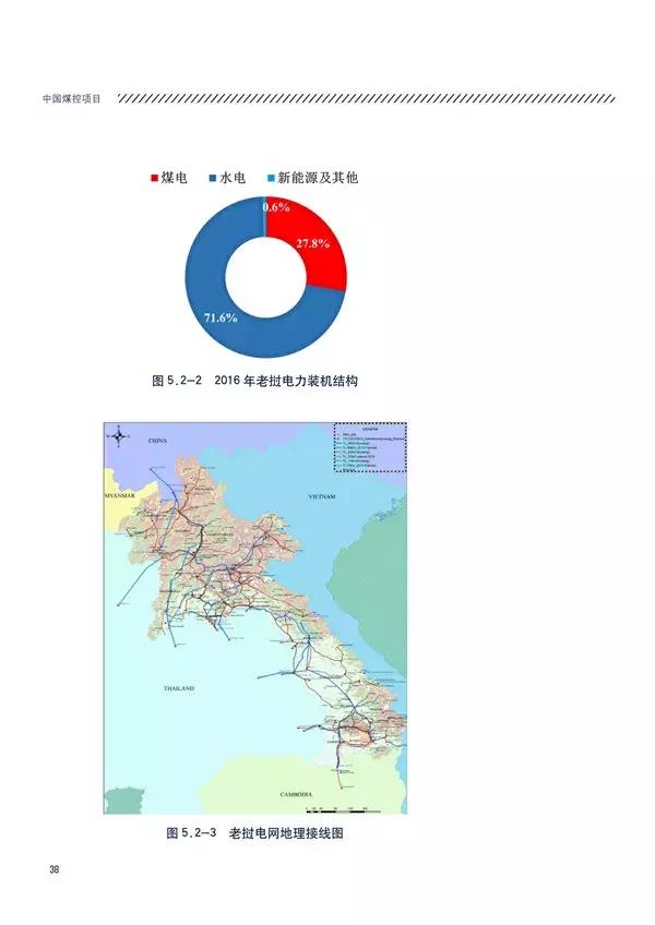 “一带一路”国家和地区电力资源如何?电力投资市场有多大?