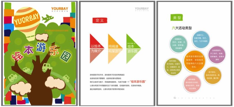 不是富二代，也敢创业！天津悠贝36家馆带我走过的创业四个坑