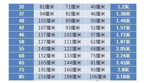 海尔客厅电视机,小户型客厅沙发电视机