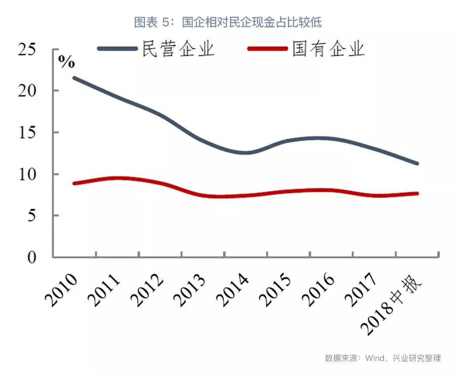 杩戞湡鐗涘競鍑虹幇鍝簺鑲＄エ,2019鐗涘競涓夊ぇ鍓嶆彁