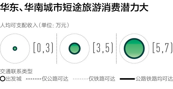 赶在十一长假前，我们找到了中国最好玩的100座城市｜CBNweekly新一线