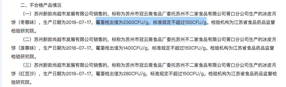 慎买！这些月饼不合格，竟然有……吓坏网友：吃了几年了