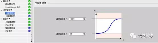 pid使用技巧,pid控制思路