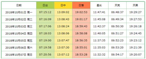 张掖七彩丹霞景区游览时间最新,张掖七彩丹霞旅游景区游览时间