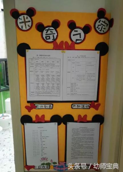 幼儿园家园联系栏布置米奇,幼儿园大班家园栏创意布置北欧风
