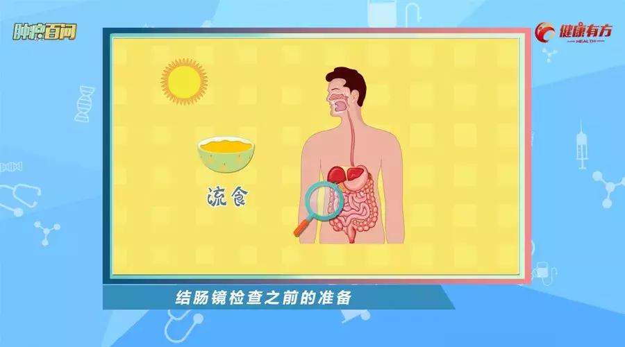 结肠镜检查医保报销吗,肠镜检查和结肠镜区别