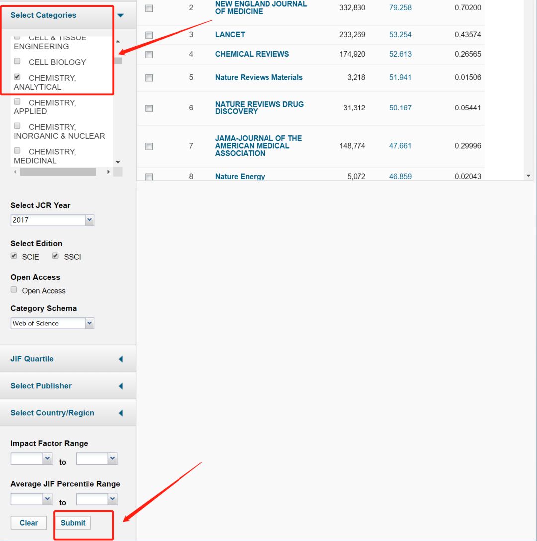 如何搜索你所在领域的SCI杂志及排名？