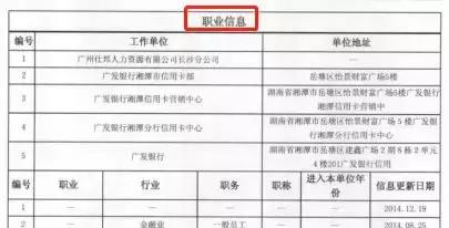 办卡的手法视频,才办的1类卡怎么提额