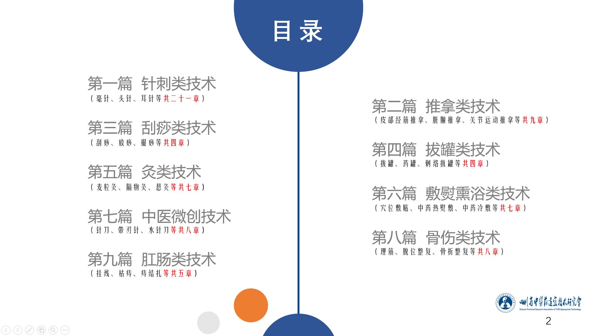 中医肛肠科适宜技术规范,中医肛肠疗法大全