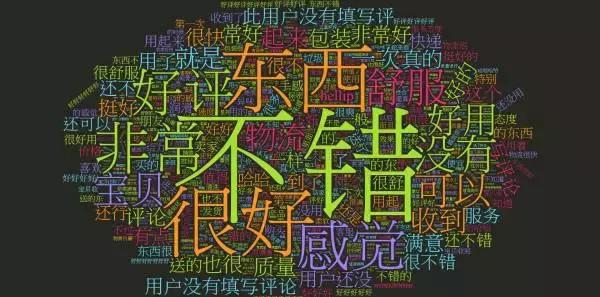 利用爬取淘宝飞机杯几万条数据并对其进行数据分析，结果让人意外