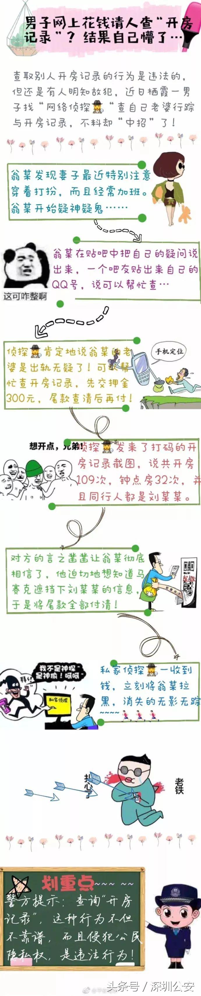 你对象绿你？！700块帮你查TA的开房记录？