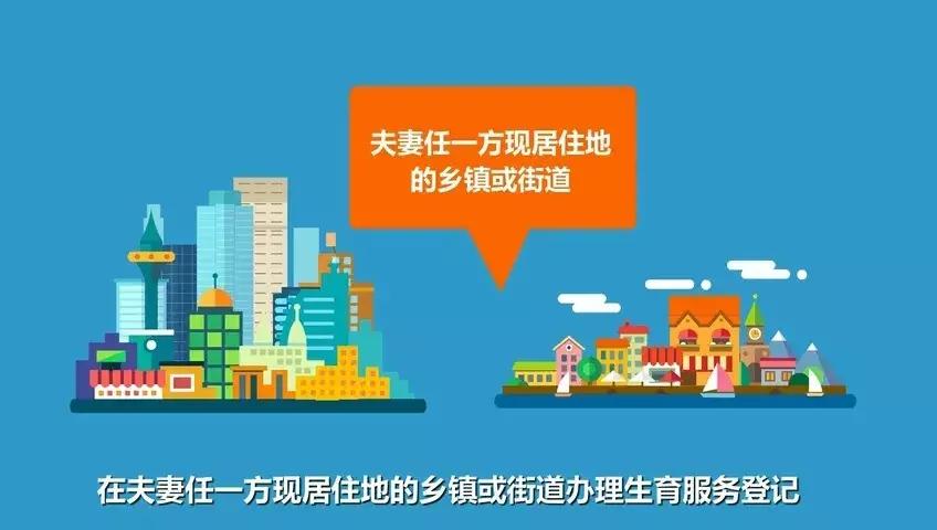 孕妈产检必备攻略，一定要收藏！