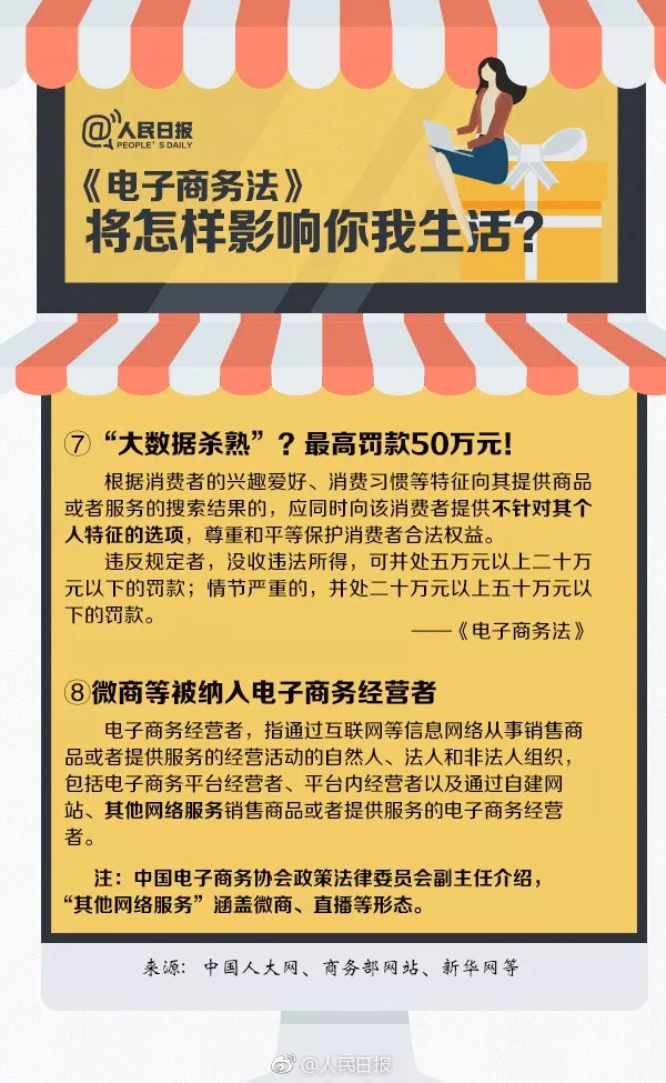 「共同关注」国家正式出手！立法规范电商、微商和代购，跟假货说拜拜！