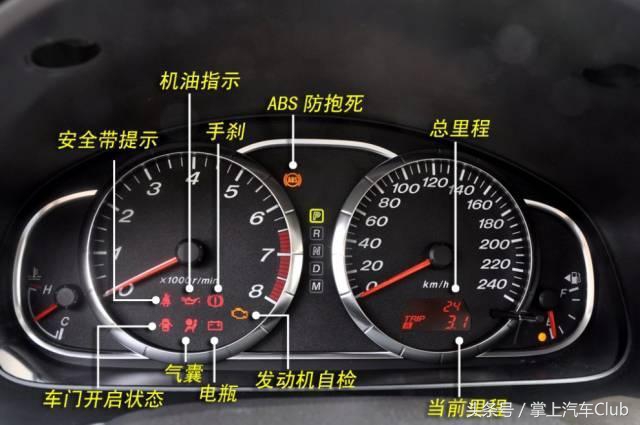 12款科鲁兹汽车各个按钮功能图解,汽车新手必备十大装置