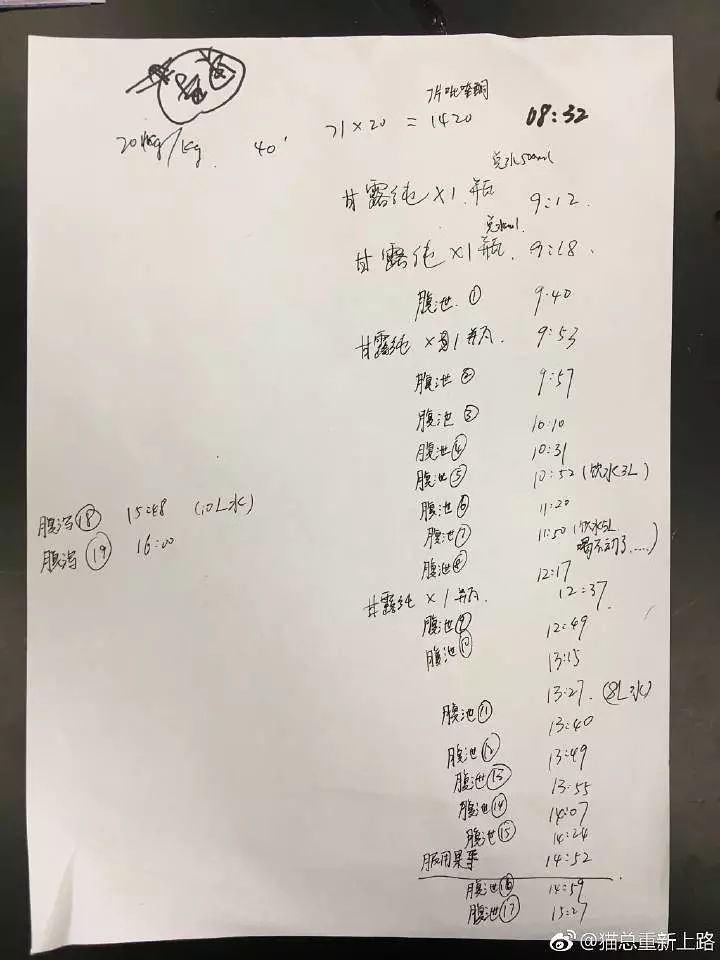 这是一个忧伤的故事英文,这是个忧伤的故事