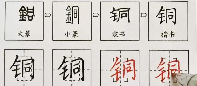 刚上一年级的孩子怎样练写字,如何帮一年级孩子书写一手好字