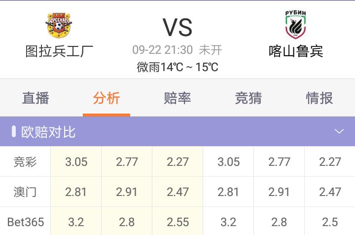 瓒冲僵鎺ㄨ崘骞冲眬,瓒冲僵骞冲眬鎺ㄨ崘