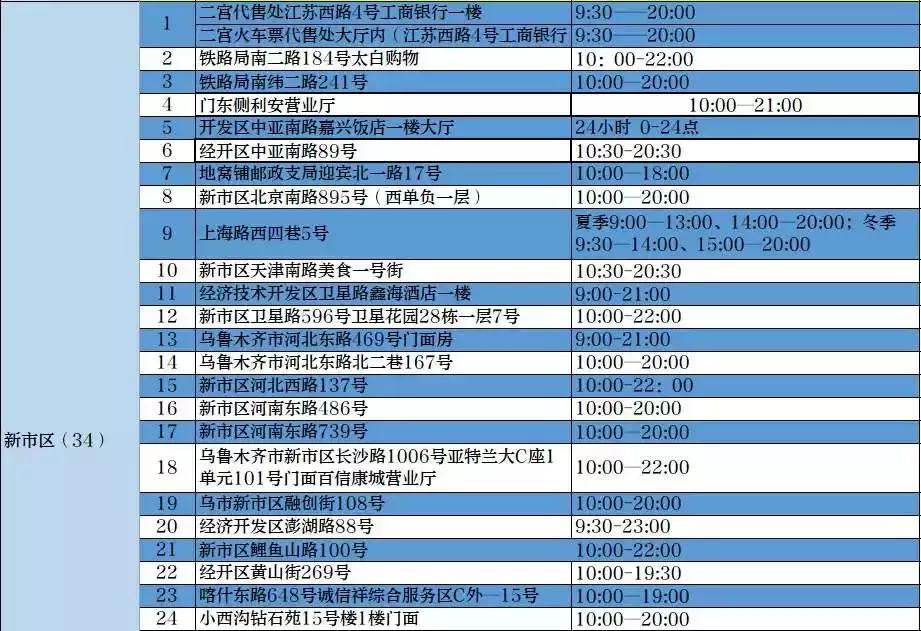 乌鲁木齐卫星路火车票代售点查询,乌鲁木齐西山火车票代售点