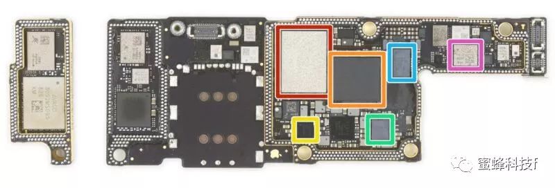 iphonexsmax型号对比分析,iphonexsmax拆解以及组装
