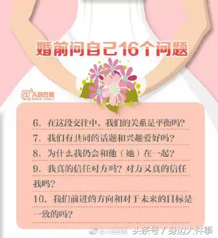 该不该分手？“我月薪4K，男友月薪15K，但我嫌弃他是送外卖的”