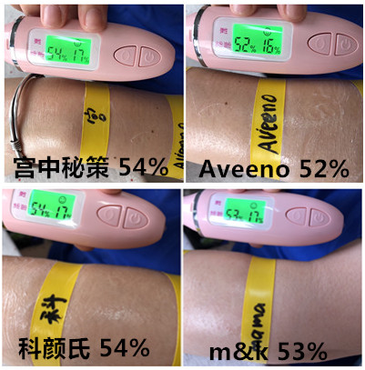 亲护儿童面霜推荐6-12岁,秋冬混合肌肤好用的面霜