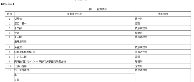 进口化妆品自贸区备案,贸通化妆品进口备案