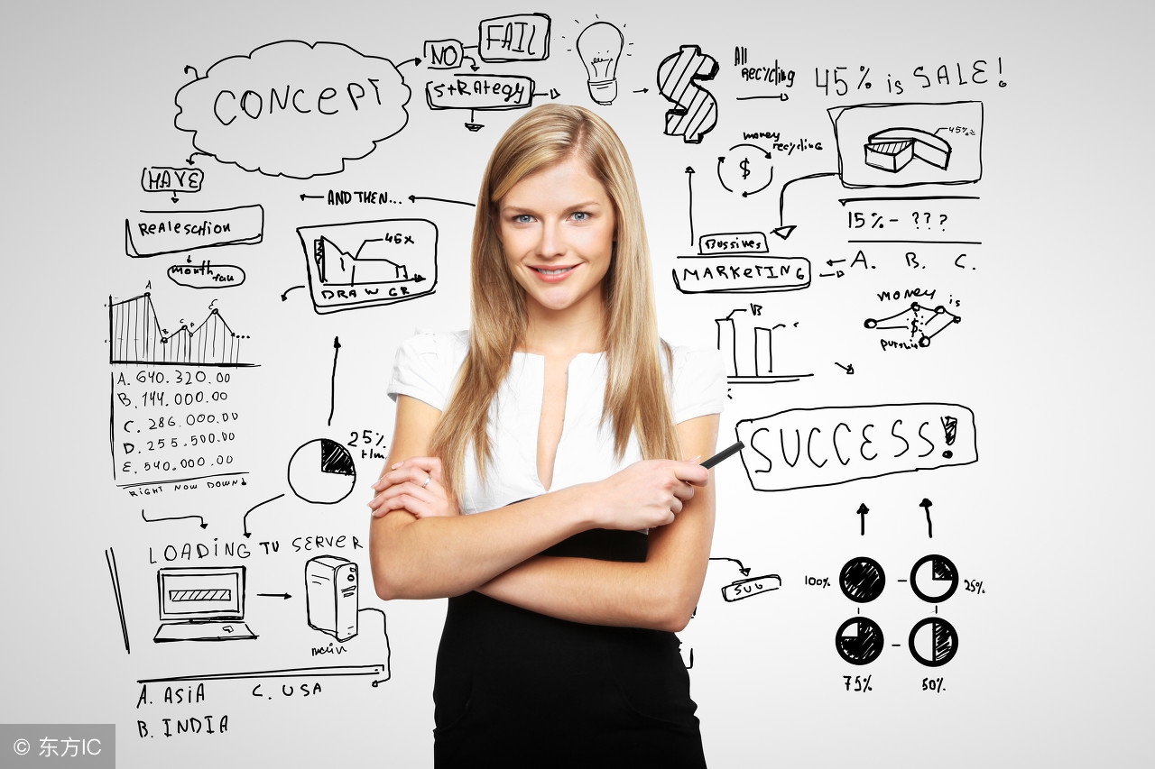 鍩轰簬鑳滀换鍔涙ā鍨嬬殑鍩硅,鍩轰簬鑳滀换鍔涙ā鍨嬬殑鍩硅浣撶郴璁捐