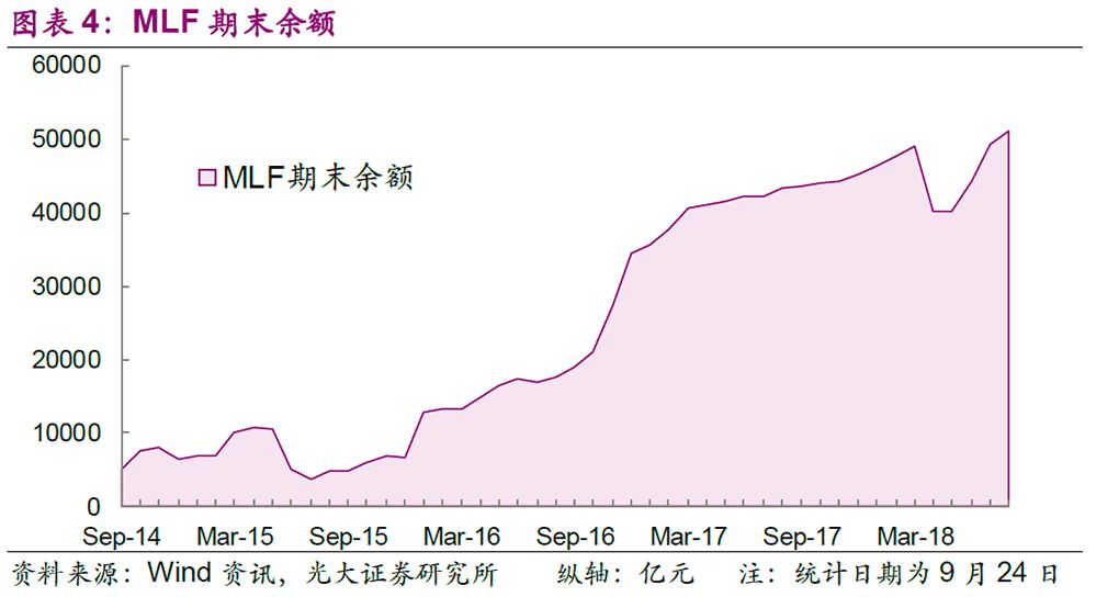 光大固收债基最新消息,光大固收最新消息
