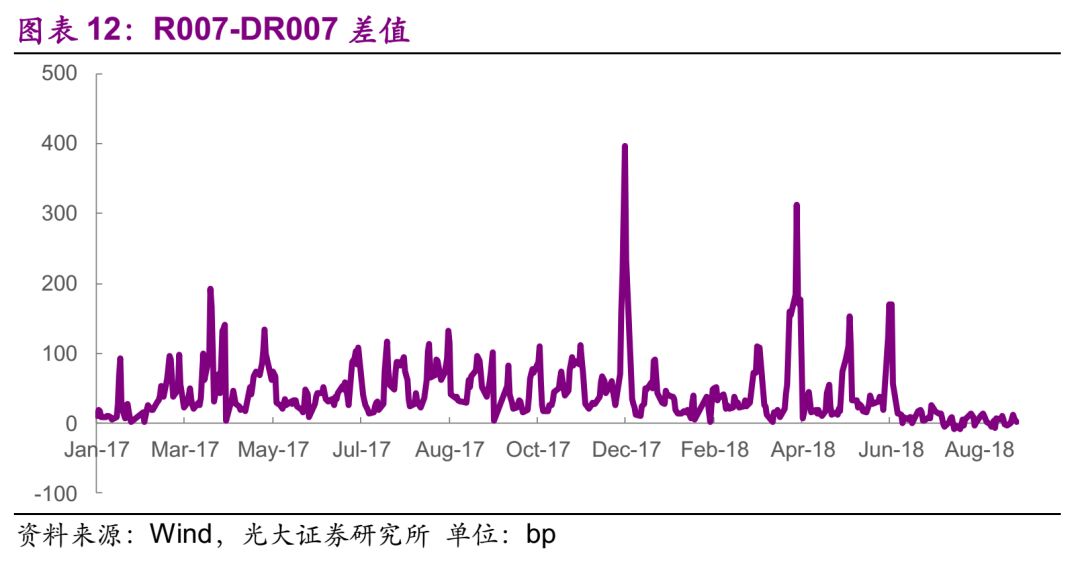 光大固收债基最新消息,光大固收最新消息