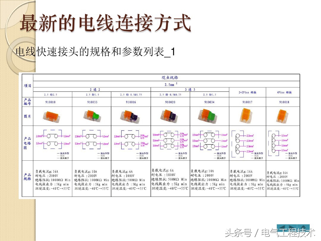 电线怎么做防水接头,电线头的接线方法