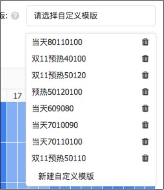 双11前直通车智能调价,双11狂欢节直通车图