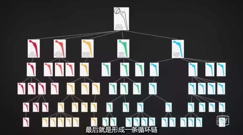 豆瓣8.9分！美国把医疗黑幕拍成无尿点神作，堪称美版《药神》