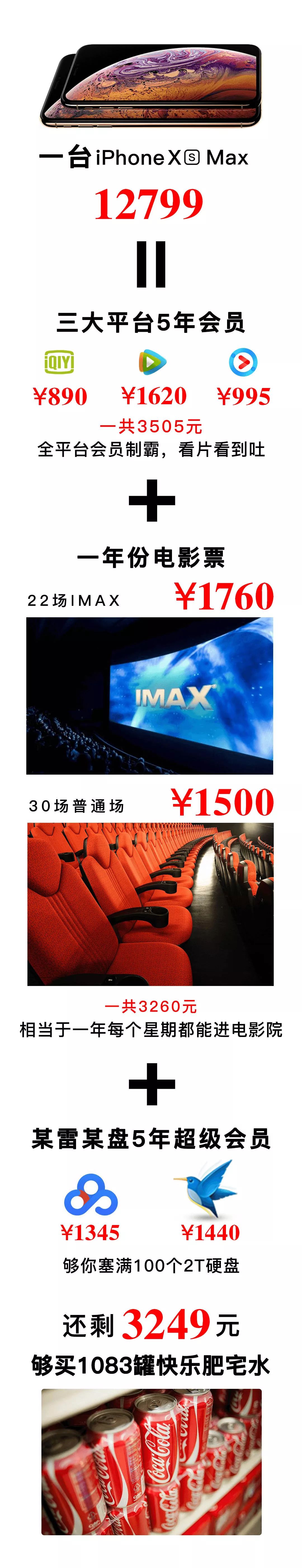 现在卖肾换苹果手机的如今怎样了,卖肾换二手苹果手机的如今怎样了