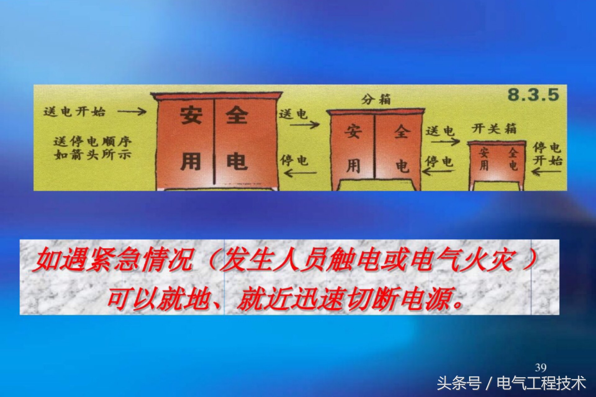 配电箱开关一般接线方法,配电箱和开关之间怎么连接