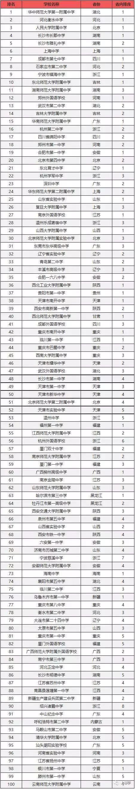 获得国家奖项最多的河南高校,河南获国家三大奖项的高校