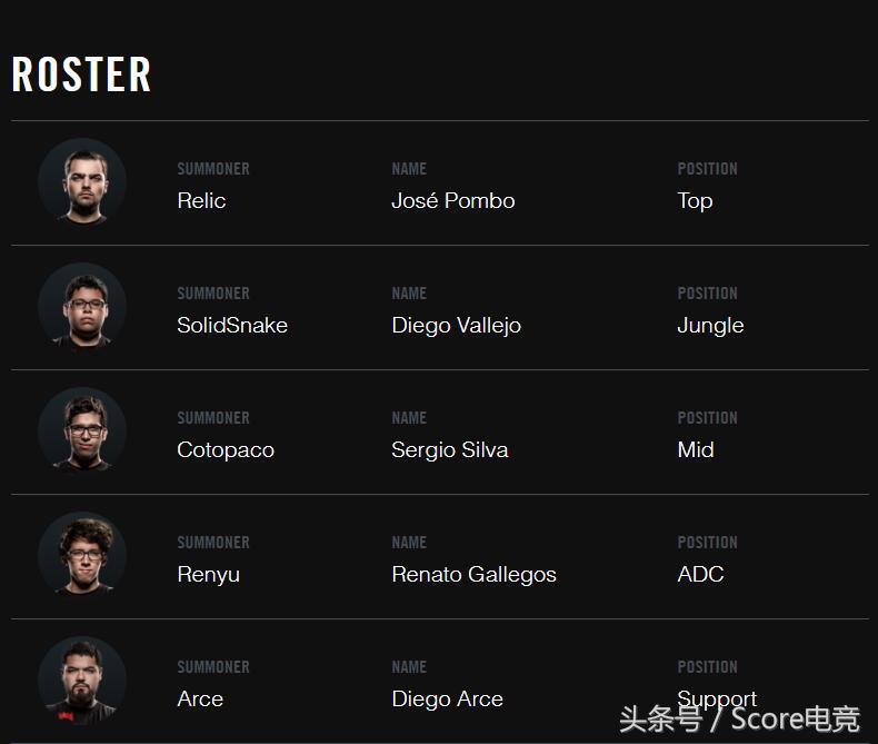 「原创系列巡礼」入围赛A组——新军力战双幻神