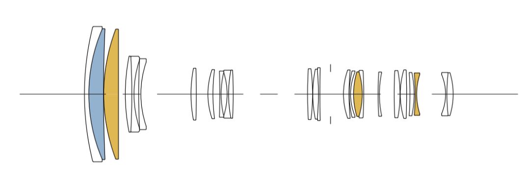 适马镜头55m定焦,适马最新500mm镜头