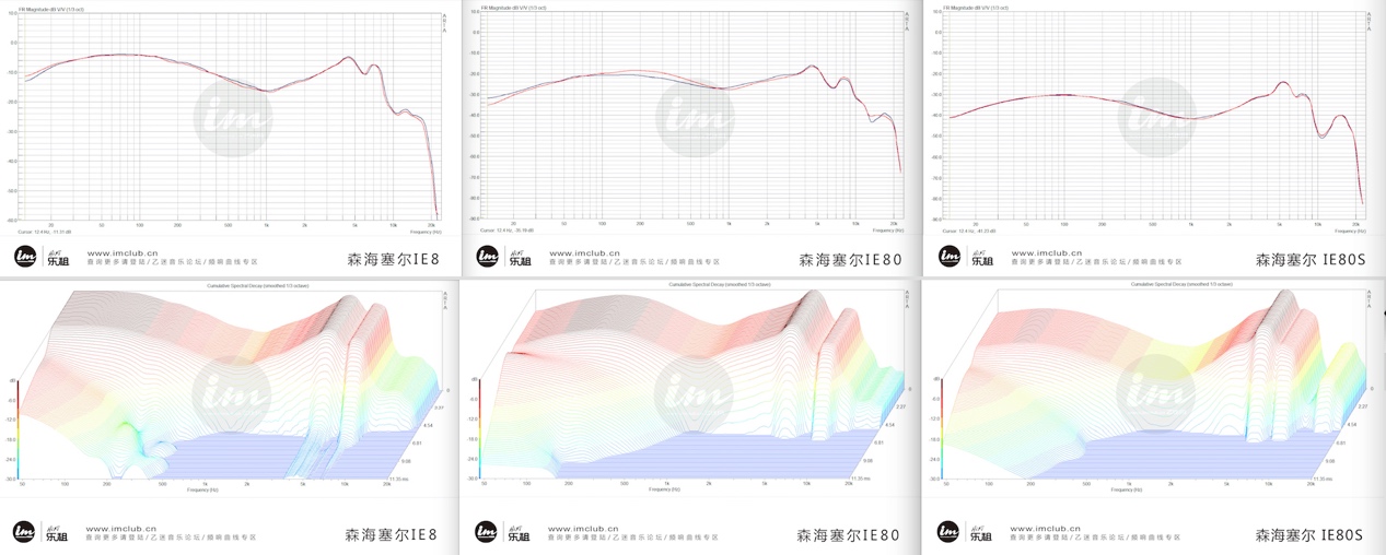 ie80s璐拱,鎬曡澶х墝鍓查煭鑿渋e80s
