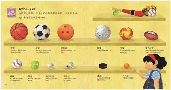 儿童益智书籍3-6岁绘本,宝宝图书1-3岁大绘本