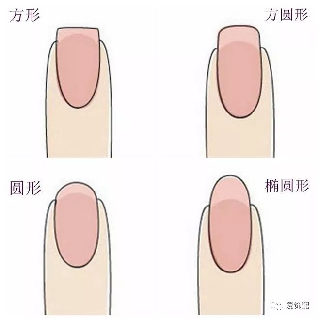 昨天去做了美甲上班领导会说吗,做了美甲半个月