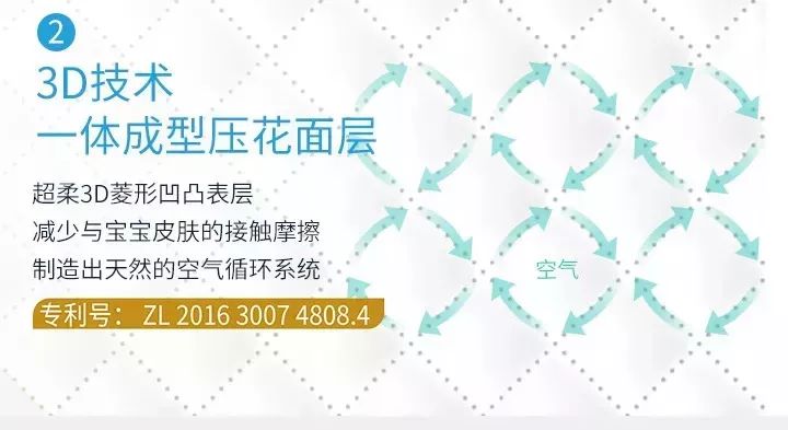纸尿裤便携装团｜单片低至1.64元！经典/Mubie便携装轻松出门，不累赘