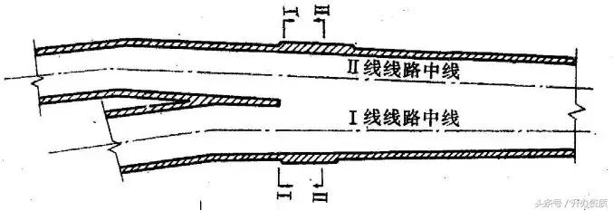 隧道设计方案创意设计,隧道勘察设计