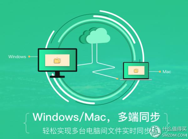 有什么好用的协同办公软件,免费的多人协同办公软件