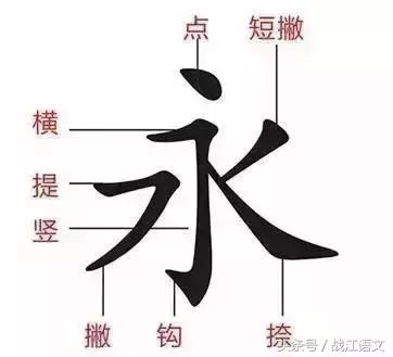 教育部最新拼音笔顺,教育部规定书写姿势